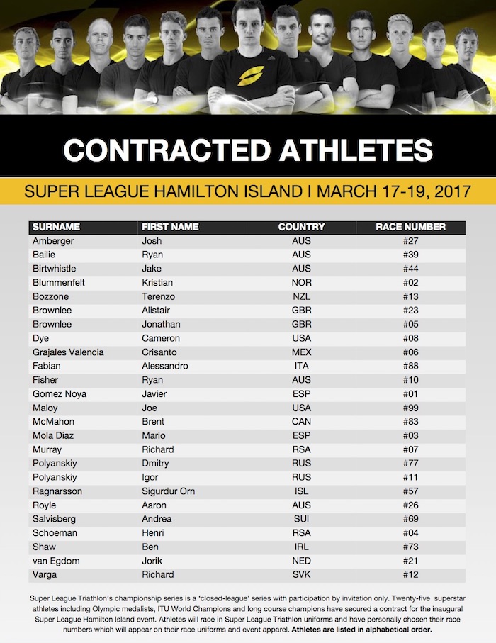 Who will be racing Super League Triathlon Hamilton Island, March 17-19 2017?