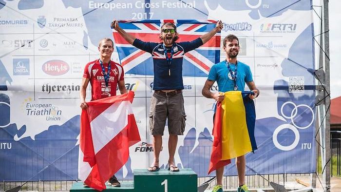 ETU Cross Duathlon European Championships