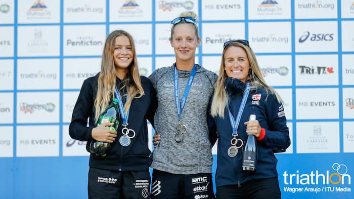 ITU Aquathlon World Championships