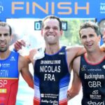 World Duathlon