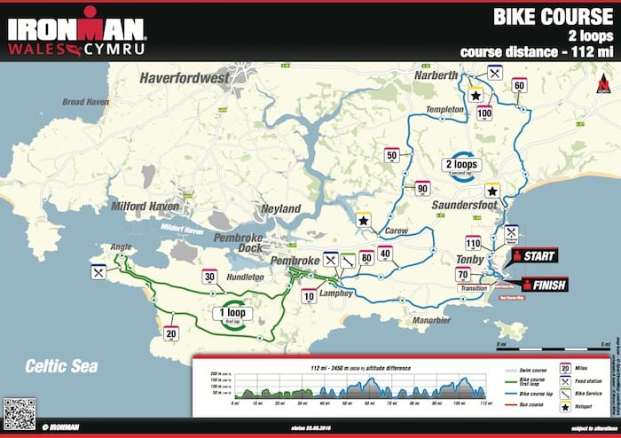 IRONMAN Wales