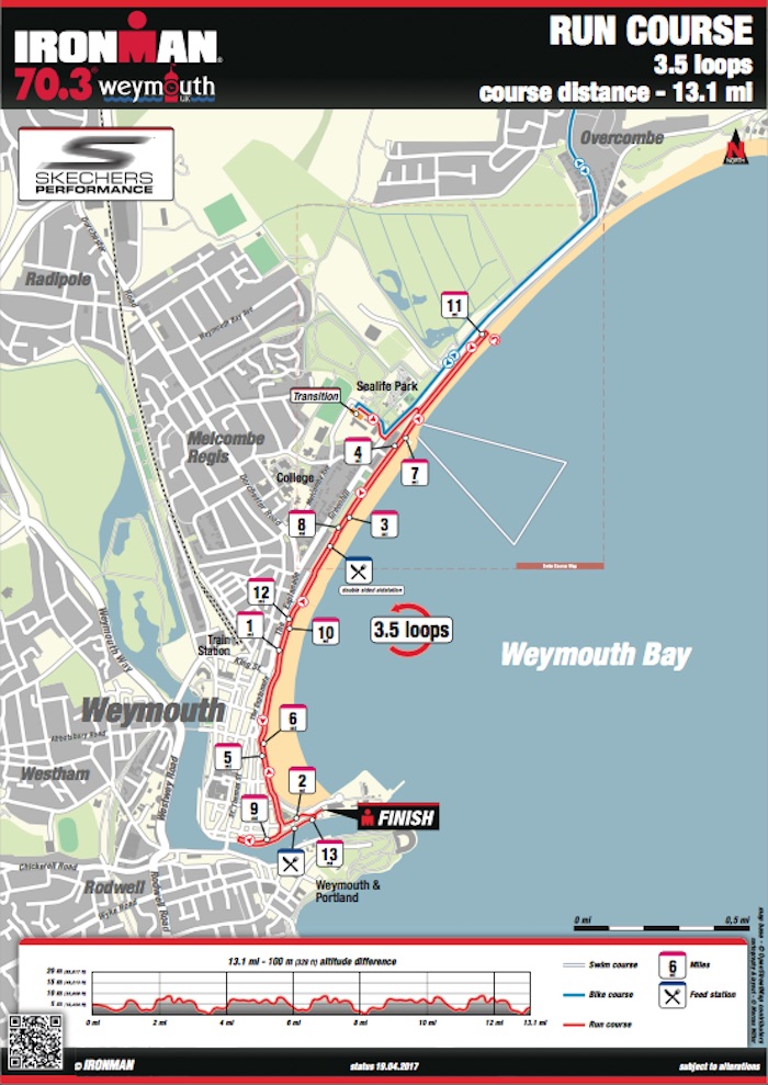 IRONMAN 70.3 Weymouth