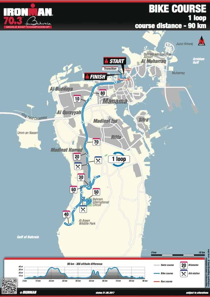 IRONMAN 70.3 Bahrain