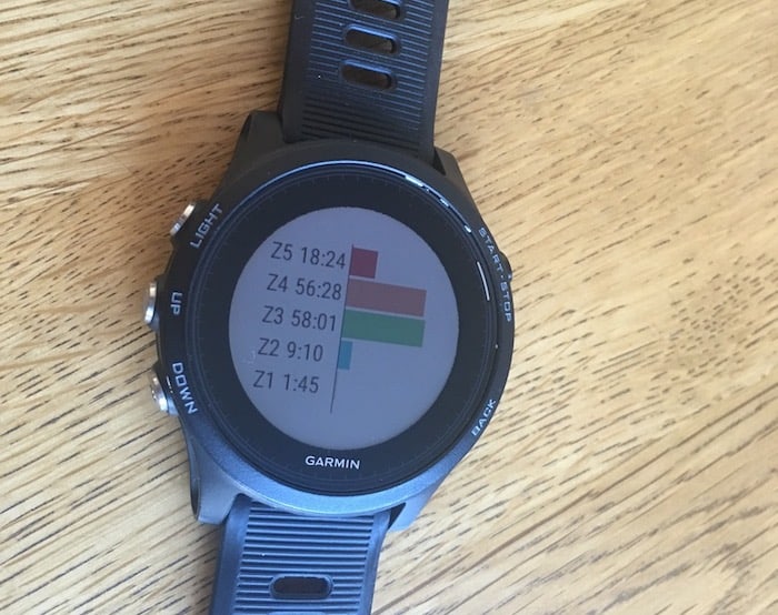 Garmin Forerunner 935