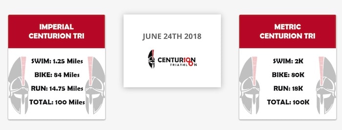 Centurion Triathlon