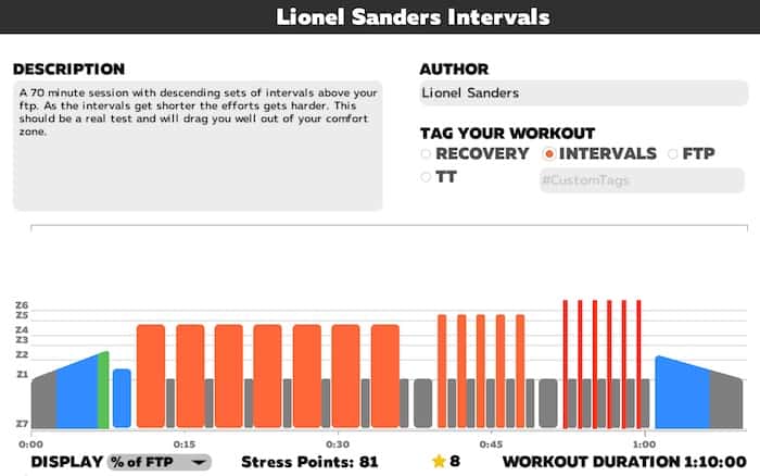 Lionel Sanders Zwift workout