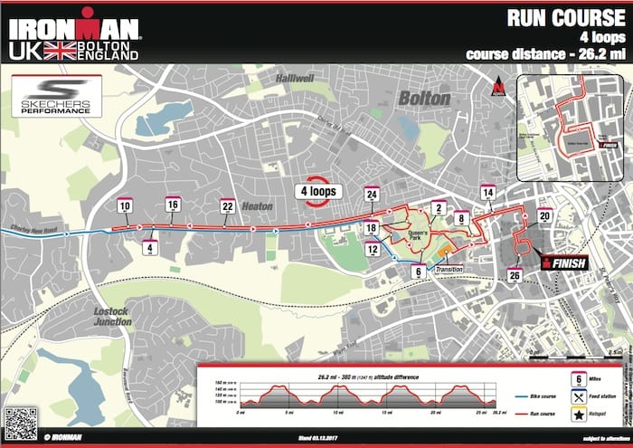 IRONMAN UK Bolton 2018