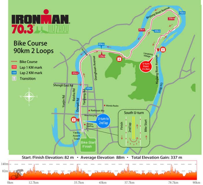 IRONMAN 70.3 Liuzhou