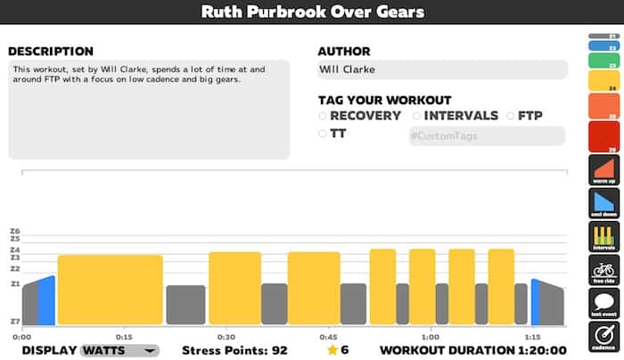 Ruth Purbrook Tri247 Winter Series on Zwift