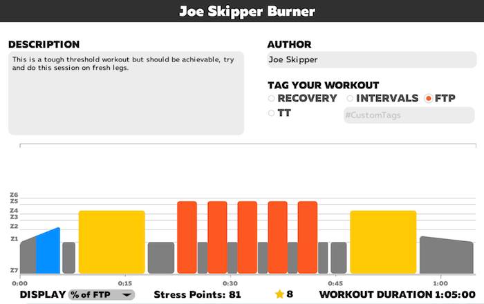 Joe Skipper Burner Session Zwift