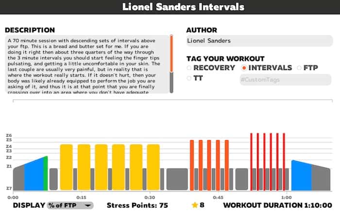 Lionel Sanders Custom Workout TRI247 Winter Series 3rd January 2018