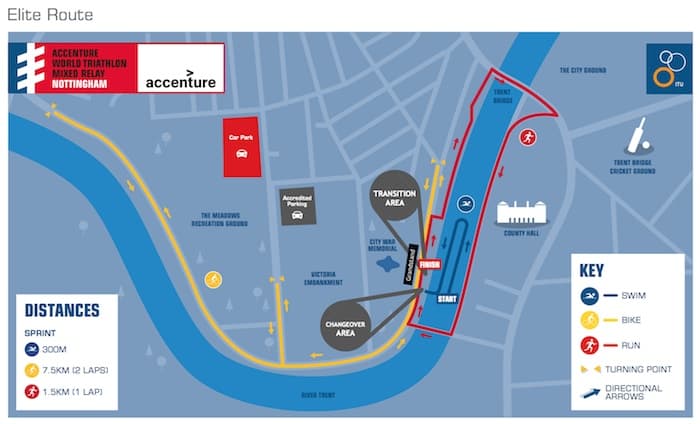 Accenture World Triathlon Mixed Relay Nottingham 2018