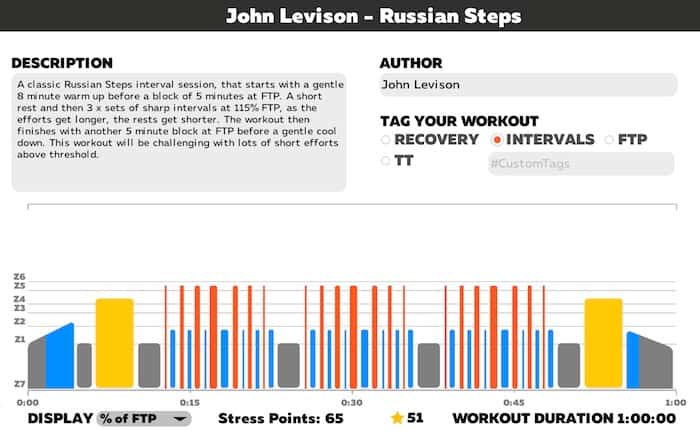 John Levison Zwift Russian Steps