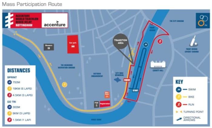 Accenture World Triathlon Mixed Relay Nottingham 2018