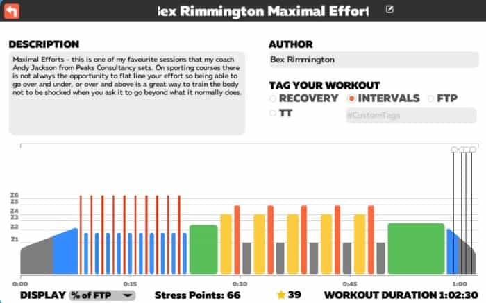 TRI247 Workout Series Zwift Bex Rimmington Maximal Effort