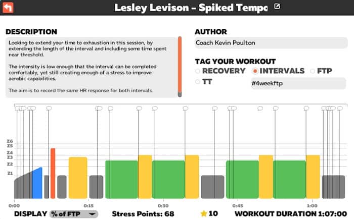 Lesley Levison Spike Tempo Zwift session