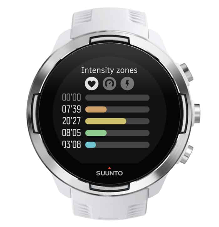 suunto 9 fused track