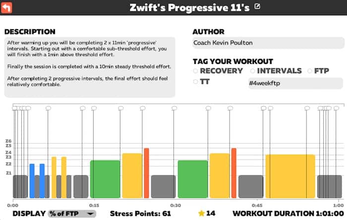 TRI247 Workout Series Zwift Progressive 11's