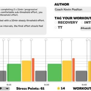 TRI247 Workout Series Zwift Progressive 11's Kevin Poulton TRI247 Workout Series Zwift Progressive 11's Kevin Poulton