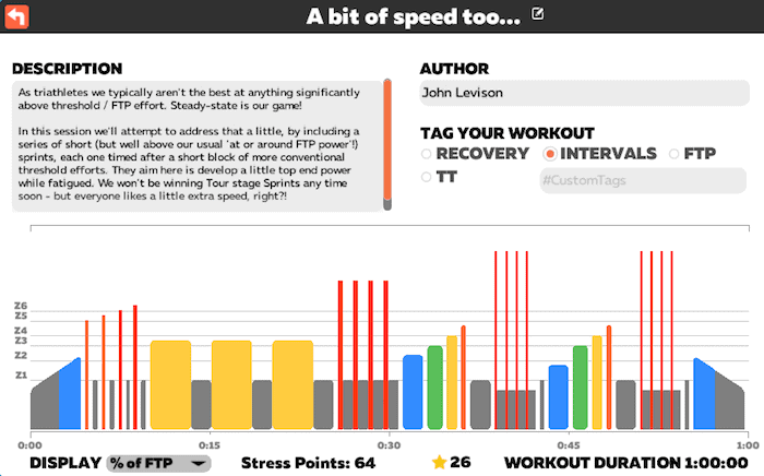 TRI247 Workout Series / Zwift - A little bit of speed