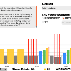 TRI247 Workout Series / Zwift - A little bit of speed TRI247 Workout Series / Zwift - A little bit of speed