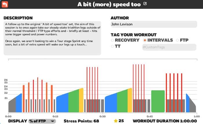 A Bit More Speed Too / TRI247 Workout Series on Zwift