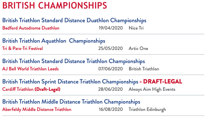 British Triathlon Championships 2020