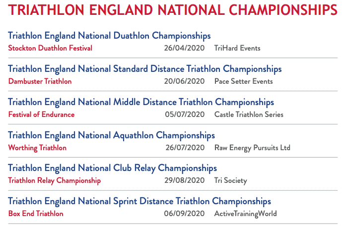 Triathlon England National Championships 2020