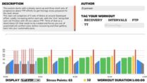 Sweetspot with a Kick TRI247 Workout Series Zwift custom workout file Sweetspot with a Kick TRI247 Workout Series Zwift custom workout file