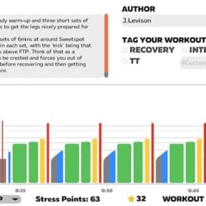 Sweetspot with a Kick TRI247 Workout Series Zwift custom workout file Sweetspot with a Kick TRI247 Workout Series Zwift custom workout file