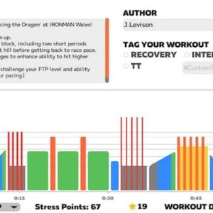 TRI247 Workout Series / Zwift - The Dragon TRI247 Workout Series / Zwift - The Dragon