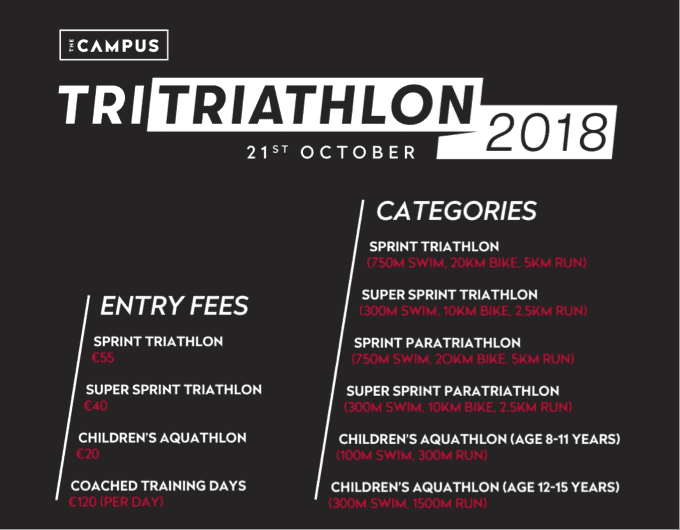 Tri-Triathlon 2018