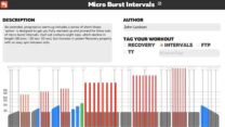 TRI247 Workout Series / Zwift / Micro Burst intervals TRI247 Workout Series / Zwift / Micro Burst intervals