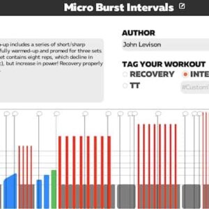 TRI247 Workout Series / Zwift / Micro Burst intervals TRI247 Workout Series / Zwift / Micro Burst intervals