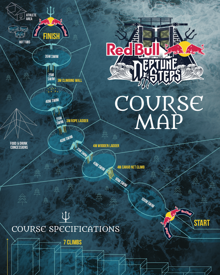 Red Bull Neptune Steps 2019