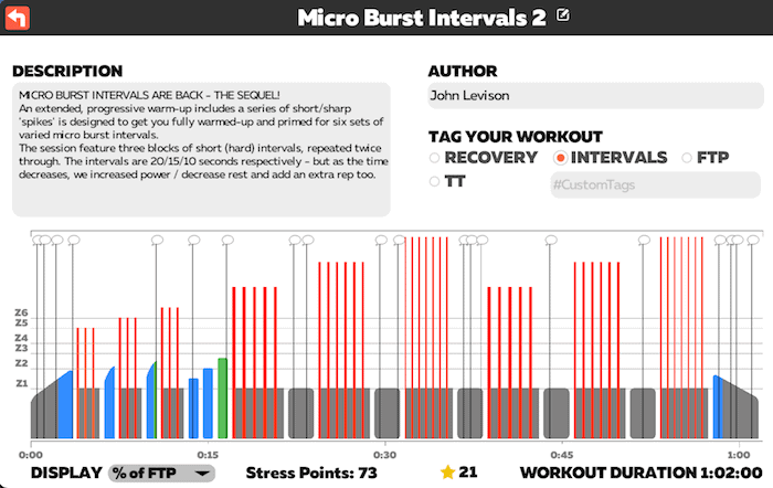 Zwift TRI247 Workout Series Micro Burst Intervals 2