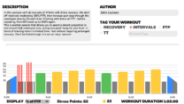The Sweet Ladder / Zwift / TRI247 Workout Series The Sweet Ladder / Zwift / TRI247 Workout Series