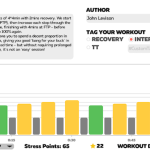 The Sweet Ladder / Zwift / TRI247 Workout Series The Sweet Ladder / Zwift / TRI247 Workout Series