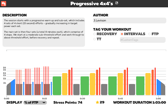 TRI247 Workout Series / Zwift / Progressive 4x4's