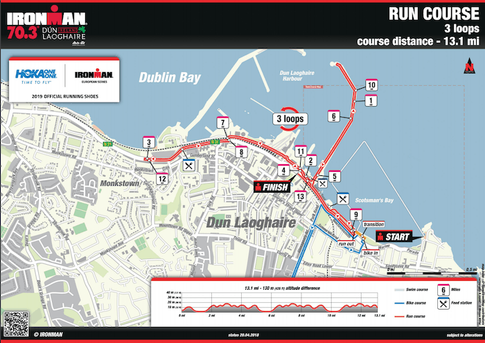 IRONMAN 70.3 Dún Laoghaire - Run course