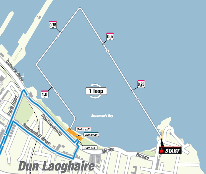 IRONMAN 70.3 Dún Laoghaire - Swim course