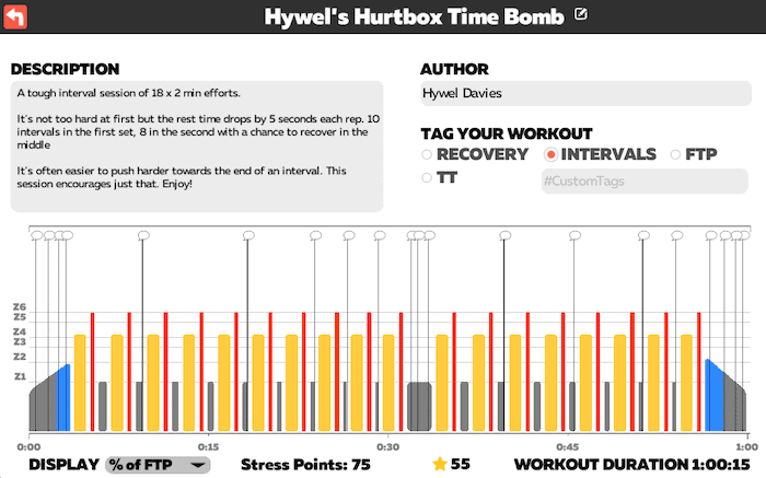 TRI247 Workout Series / Zwift / Hywel's Hurtbox Time Bomb / Hywel Davies