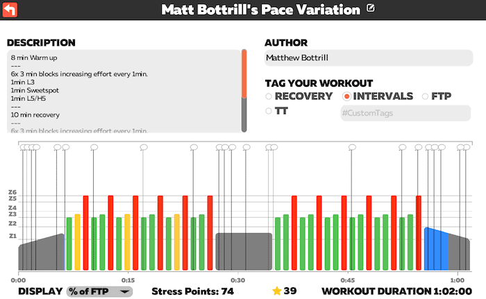 Matt Bottrill / Zwift / TRI247 Workout Series / Pace Variation