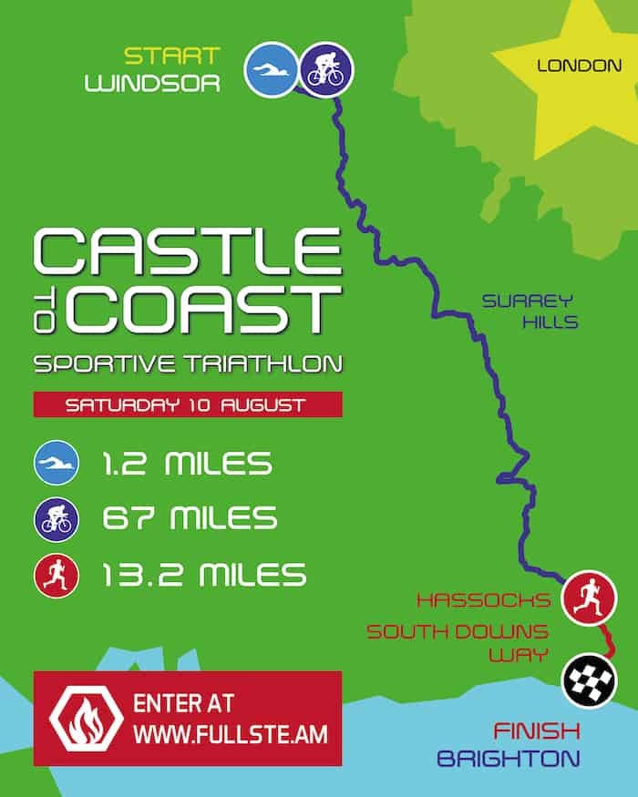 Castle to Coast Triathlon