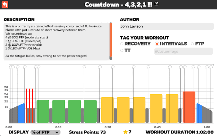 TRI247 Zwift Workout Series - Countdown 4,3,2,1