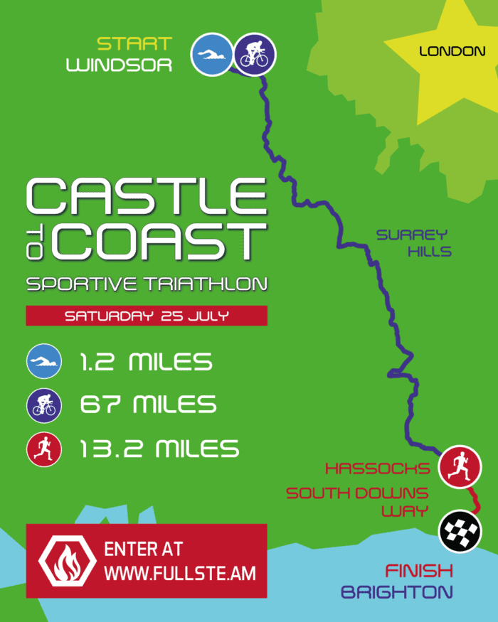 Castle to Coast 2020