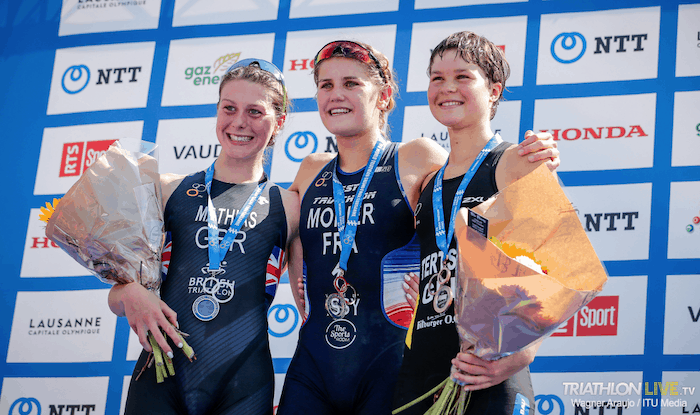 ITU World Triathlon Grand Final Lausanne / ITU U23 World Championship