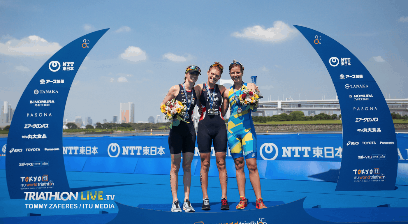 Tokyo 2019 - Lauren Steadman / Claire Cashmore