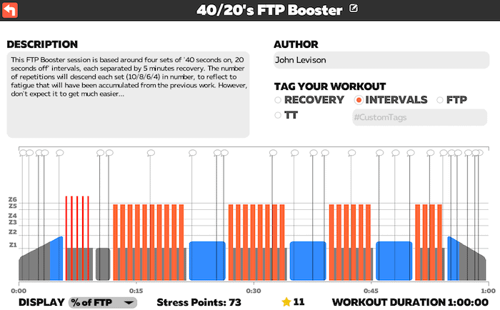 TRI247 Workout Series - 40/20's FTP Booster