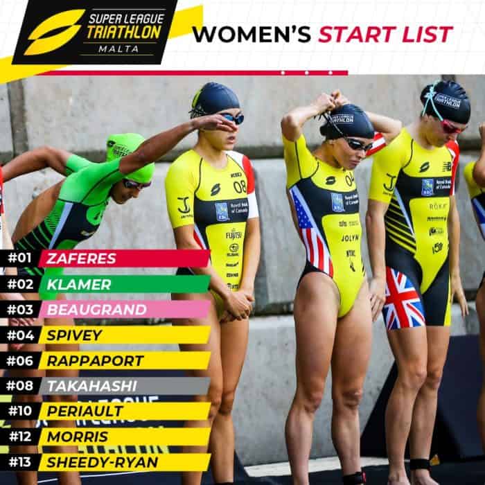 Super League Triathlon Malta 2019 start list